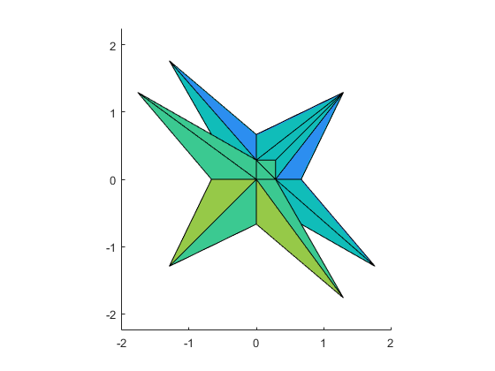 The solution set of a 3-dimensional interval linear system